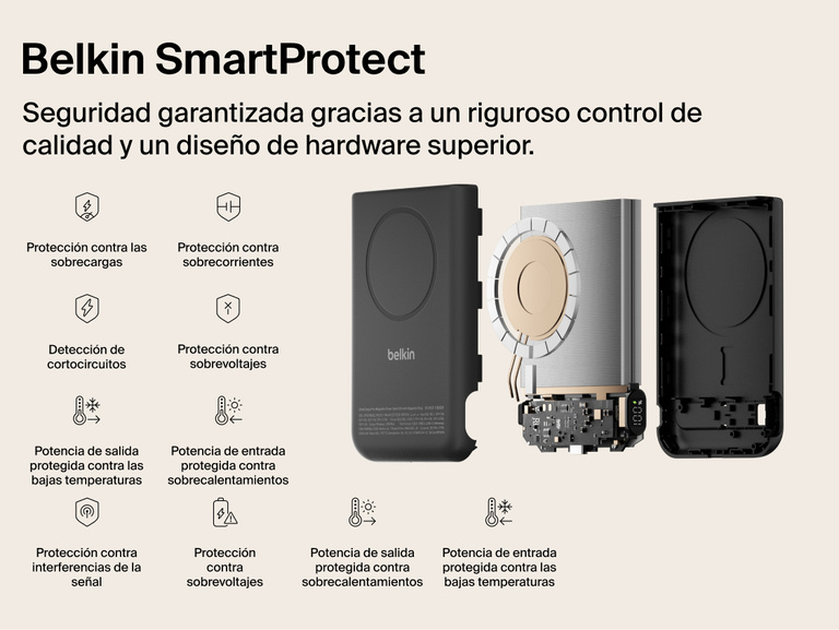 Belkin UltraCharge Pro Power Bank 10K with magnetic ring shown with SmartProtect safety features, illustrating internal components and protection against overcharging, overheating, overvoltage, and short circuits.